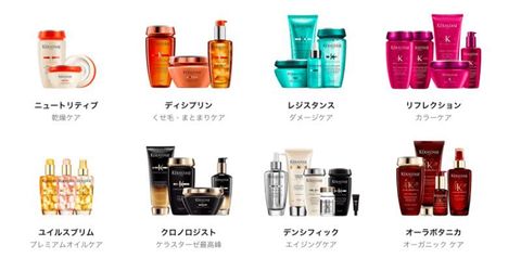 KERASTASE